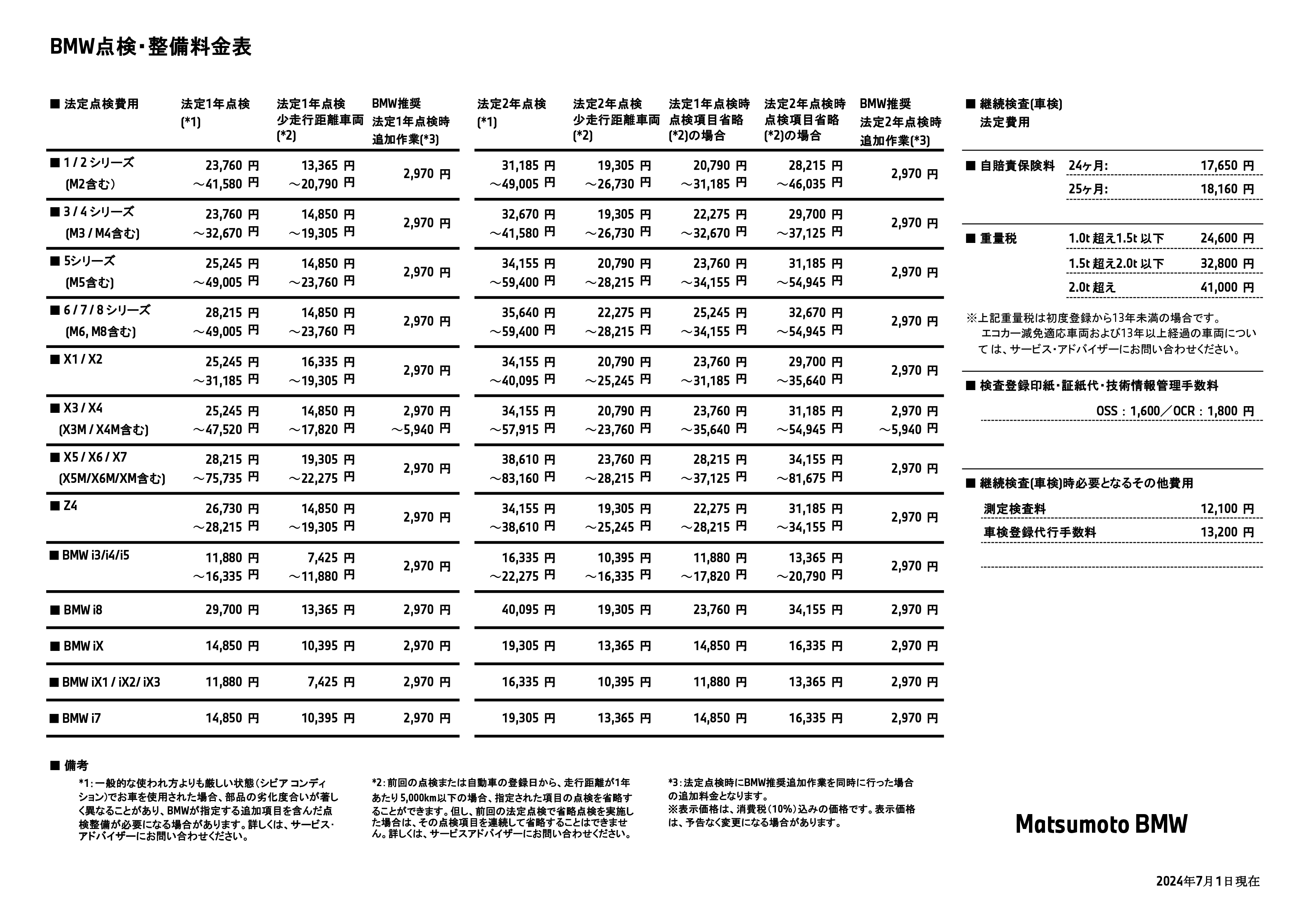 点検整備料金表