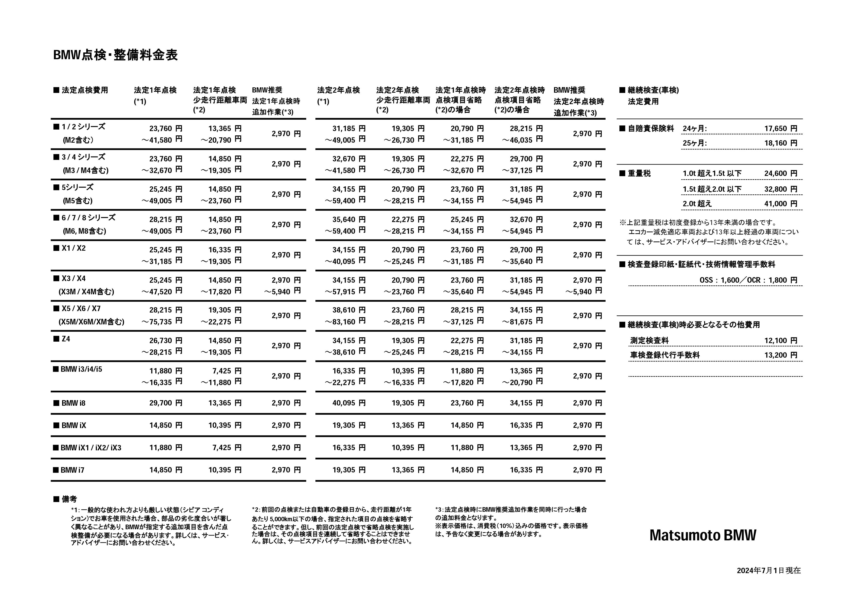 点検整備料金表