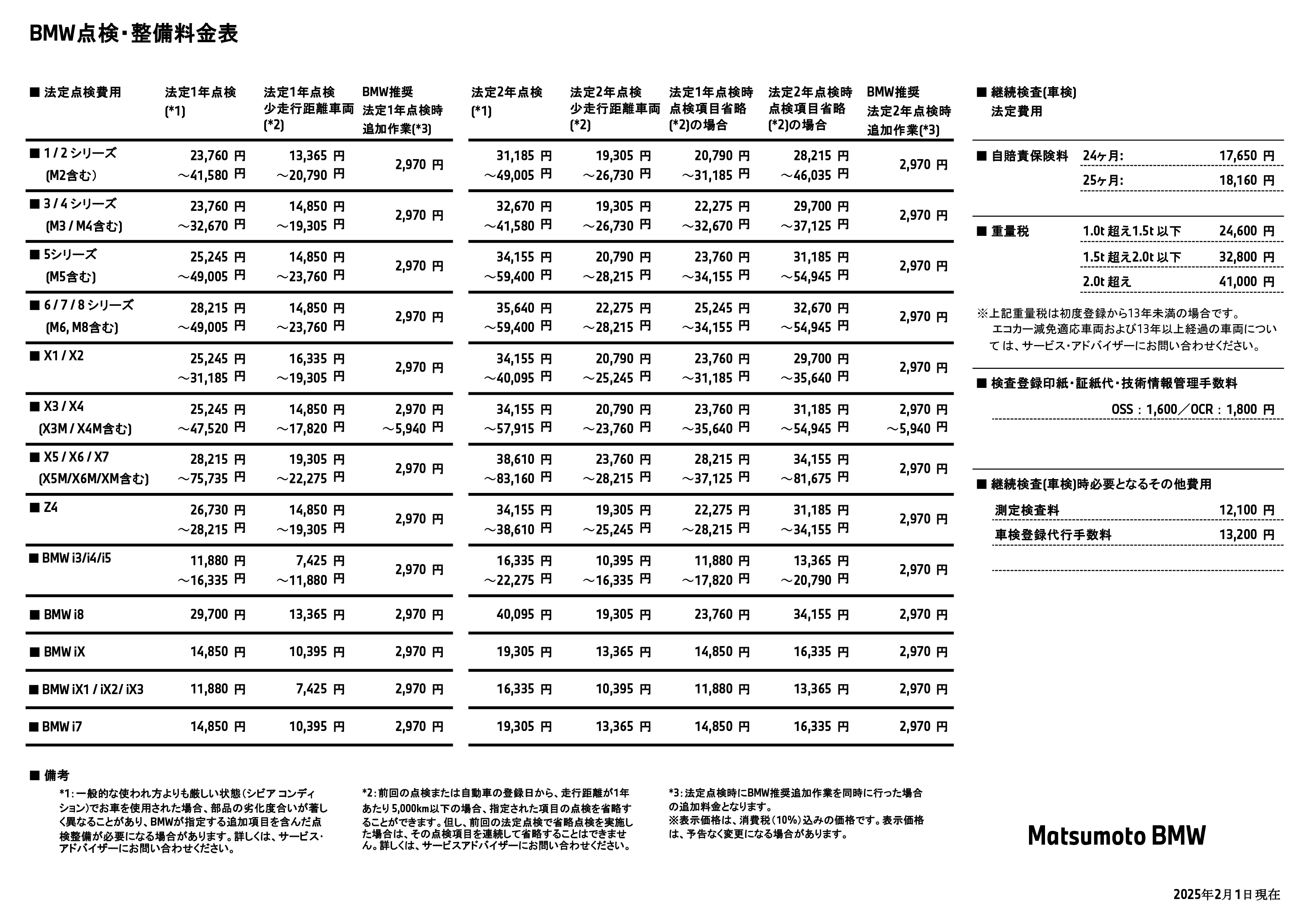 点検整備料金表​ | BMW Dealers
