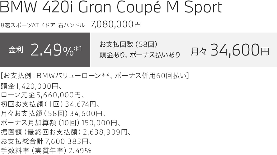 BMW 420i Gran Coupé M Sport　お支払い例